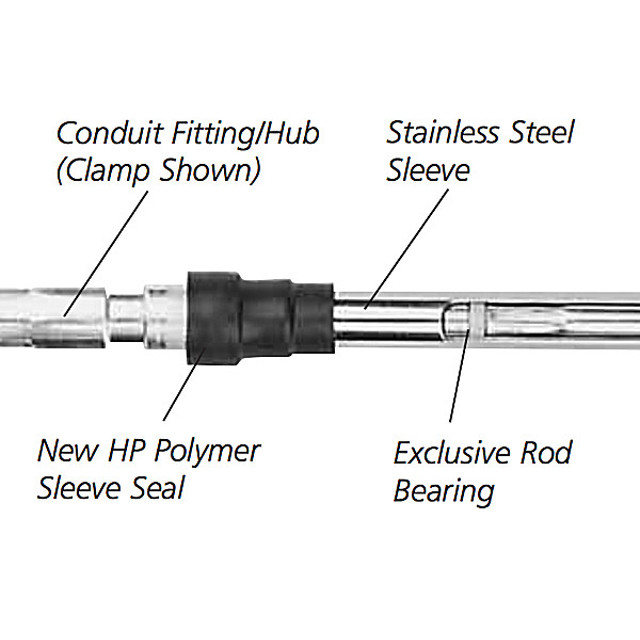 O regulador de pressão universal do PVC cabografa cabos push pull galvanizados pretos do padrão de aço